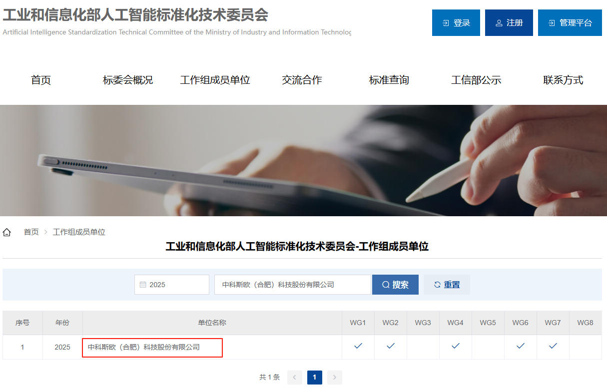 人为智能标委会-成员单元.jpg
